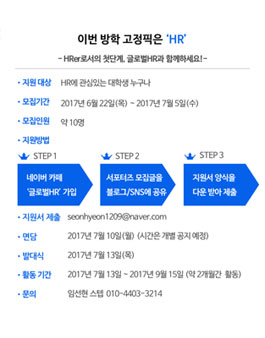 글로벌HR 대학생 서포터즈 7기 모집.