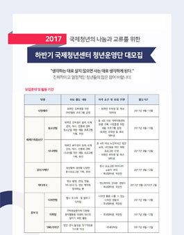 국제청년센터 2017 하반기 청년운영단 모집.