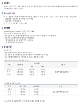 2017년 동남권 지역통계 분석·활용 경진대회.