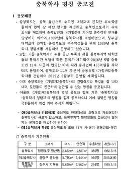 충북학사 명칭 공모전.