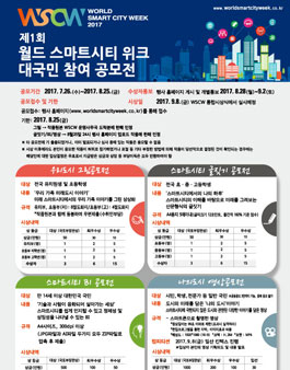 제1회 월드 스마트시티위크 대국민 참여 공모전(기간연장).