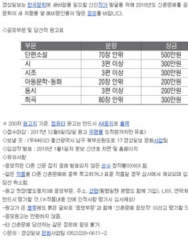 2018년 경상일보 신춘문예 공모