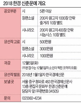 2018 한경 신춘문예 공모.