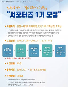 인천광역시 일자리종합센터 잡스인천 서포터즈 1기 모집.