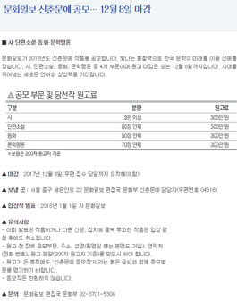 2018년도 문화일보 신춘문예 공모.