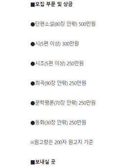 2018 서울신문 신춘문예 공모.