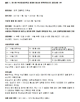 제11회 부산경상대학교 총장배 청소년 문학콘테스트.