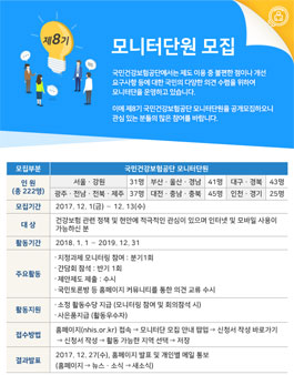 국민건강보험공단 모니터단원 8기 모집.