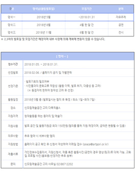 발표기회지원프로젝트 < 멍석一 > 의 참여자를 모집.