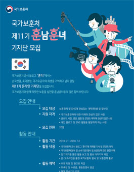 국가보훈처 제11기 훈남훈녀 온라인 기자단 모집.
