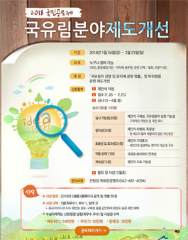 2018년 산림청 국유림분야 제도개선 국민공모전.