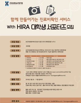 건강보험심사평가원 with HIRA 대학생 서포터즈 모집.