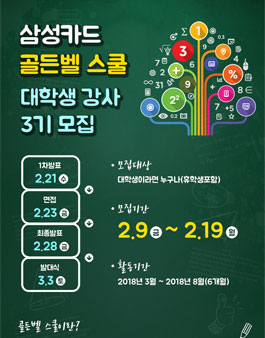 삼성카드 골든벨 스쿨 대학생 강사 3기 모집.
