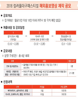 공모전