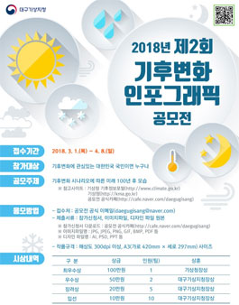 2018년 제2회 기후변화 인포그래픽 공모전.