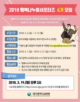 대구교육청 2018 행복나누미 서포터즈 6기 모집.