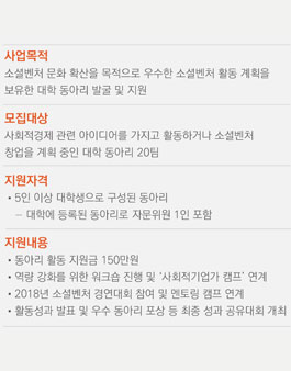 2018년 소셜벤처 대학 동아리 지원사업.