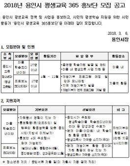 2018년 용인시 평생교육 365 홍보단 모집.