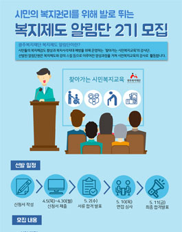 제2기 광주복지재단 복지제도 알림단 모집.