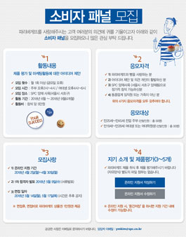 2018년 4월 파리바게뜨 소비자패널 모집.