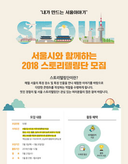 서울시와 함께하는 2018 스토리텔링단 모집.