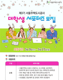 제3기 서울주택도시공사 대학생 서포터즈 공개 모집.