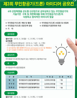 제3회 무인항공기(드론) 아이디어 공모전(기간연장).