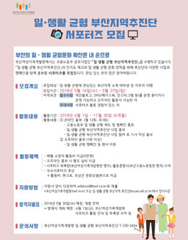 2018 일생활균형 부산지역추진단 서포터즈 모집.