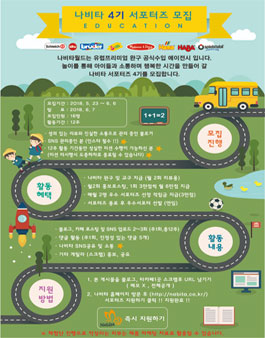나비타월드 서포터즈 4기 모집.