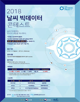 2018 날씨 빅데이터 콘테스트.