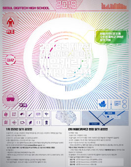 제7회 게임캐릭터 디자인 공모전.
