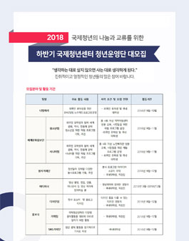 2018 하반기 국제청년센터 청년운영단 모집.