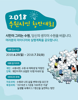 2018 수원시민 창안대회(대상:수원시민 외).