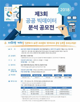 제3회 공공 빅데이터 분석 공모전.