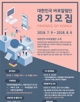 제8기 대한민국 바로알림단(Friends of Korea) 모집.