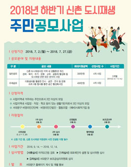 2018년 하반기 신촌 도시재생 주민공모사업 공모.