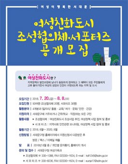 서대문구 여성친화도시 조성협의체, 서포터즈 모집.