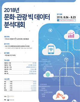 2018년 문화.관광 빅 데이터 분석대회