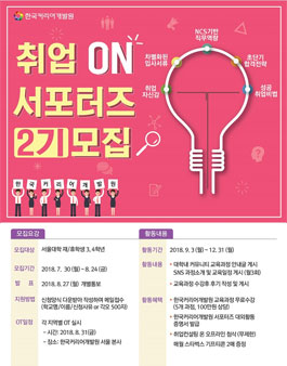 한국커리어개발원 취업 ON 서포터즈 2기 추가모집.