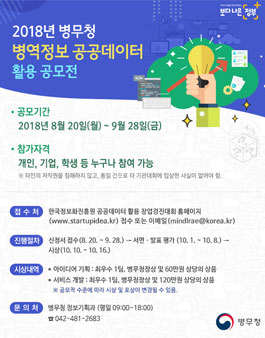 2018년 병무청 병역정보 공공데이터 활용 공모전.