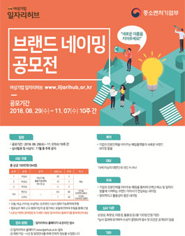 여성기업 일자리허브 브랜드 네이밍 공모전.