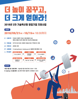 ​2018년 2차 기술혁신형 창업기업 지원사업.
