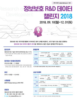 정보보호 R&D 데이터 챌린지 2018 대회.