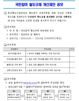 국민참여 철도규제 개선제안 공모전.