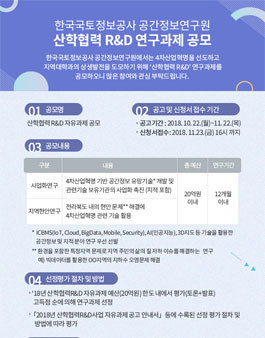 산학협력 R&D 자유과제 공모.
