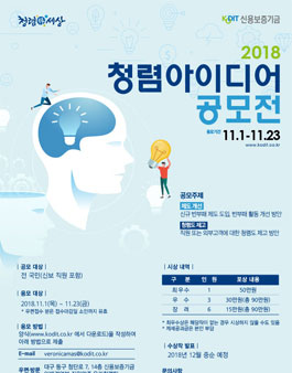 2018 신용보증기금 청렴 아이디어 공모전.