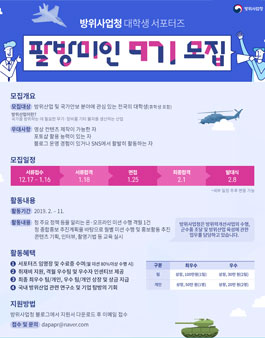 방위사업청 대학생 서포터즈 팔방미인 9기 모집.