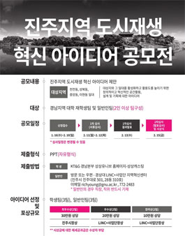 진주지역 도시재생 혁신 아이디어 공모전.