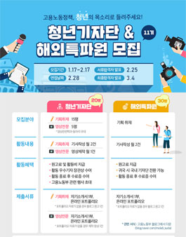 고용노동부 11기 청년기자단 & 해외특파원 모집.