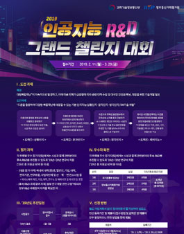 2019 인공지능 R&D브랜드 챌린지 대회.